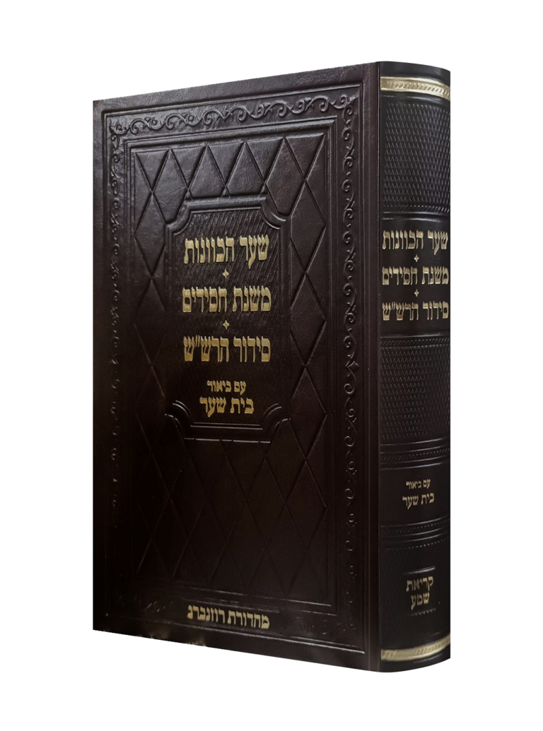 שער הכוונות יום הכיפורים המבואר